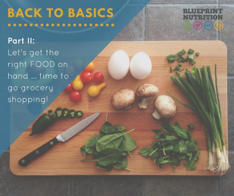 Back to Basics – Part II: It’s time to go grocery shopping!