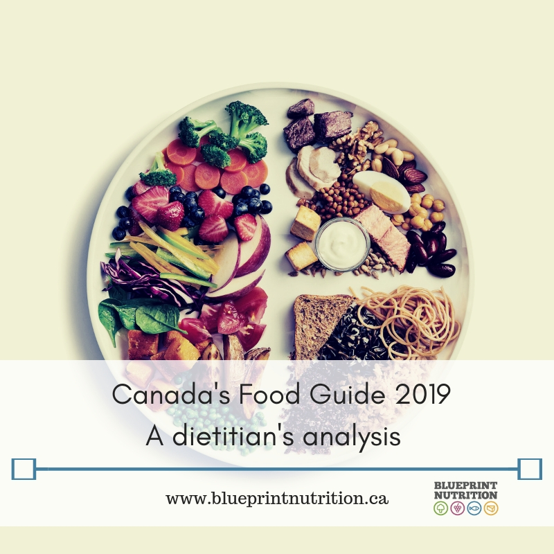 Canada’s Food Guide 2019 – A dietitian’s analysis